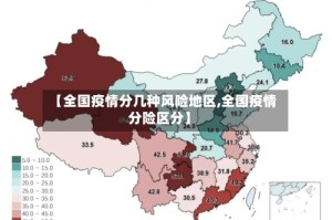 【全国疫情分几种风险地区,全国疫情分险区分】