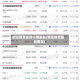 钢坯期货实时行情最新(钢坯期货最新费用)