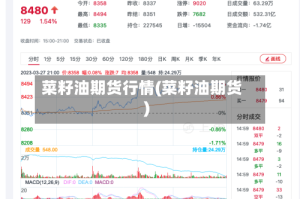 菜籽油期货行情(菜籽油期货)