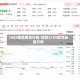1809橡胶期货行情/橡胶2109期货最新行情