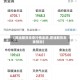 【原油期货未来行情走势,原油期货未来预测】