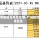 广州市疫情高危地区嘛/广州疫情高危区域