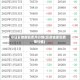 今日安徽废铜费用行情(安徽省废铜费用行情)