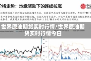 世界原油期货实时行情/世界原油期货实时行情今日