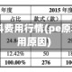 国内pe原料费用行情(pe原料行情费用原因)