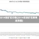 2014铁矿石行情(2014年铁矿石费用走势图)