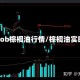 mpob棕榈油行情/棕榈油实时
