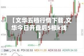 【文华五档行情下载,文华今日开盘后5根k线】