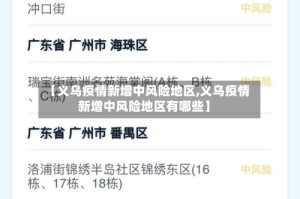 【义乌疫情新增中风险地区,义乌疫情新增中风险地区有哪些】