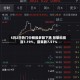 5月2日热门中概股多数下跌 慧荣科技涨7.19%，蔚来跌7.51%
