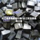 长江镍费用最新行情/长江现货镍费用行情