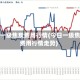 今日一级焦炭费用行情(今日一级焦炭费用行情走势)