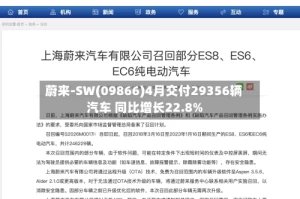 蔚来-SW(09866)4月交付29356辆汽车 同比增长22.8%