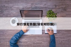 锌行情走势图(锌实时行情)