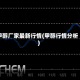甲醇厂家最新行情(甲醇行情分析)