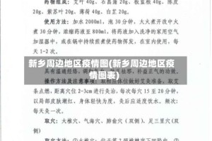新乡周边地区疫情图(新乡周边地区疫情图表)