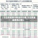 【今日贵金属行情金价行情,今日贵金属费用行情】