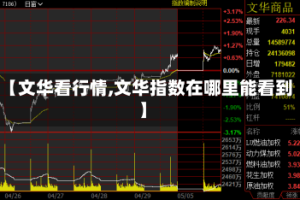 【文华看行情,文华指数在哪里能看到】