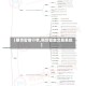 【期货智能行情,期货智能交易系统】
