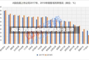 A股2025年销售毛利率排名榜：医药生物+计算机两大行业霸榜
