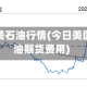 期货美石油行情(今日美国石油期货费用)