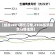 【纸浆2001期货行情,2106纸浆期货行情走势】
