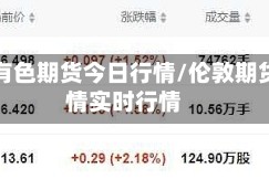 伦敦有色期货今日行情/伦敦期货行情实时行情