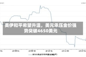 美伊和平希望升温，美元承压金价强势突破4650美元