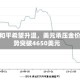 美伊和平希望升温，美元承压金价强势突破4650美元