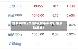 金条实时行情最新(金条实时行情最新消息)