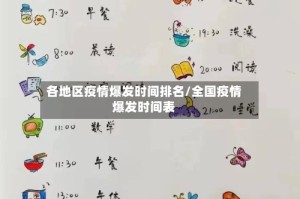 各地区疫情爆发时间排名/全国疫情爆发时间表