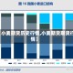 【小麦期货历史行情,小麦期货期货行情】