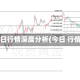 今日行情深度分析(今日 行情)