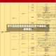 罗平是否疫情风险地区呢(罗平疫情风险等级)