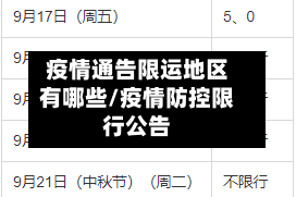 疫情通告限运地区有哪些/疫情防控限行公告