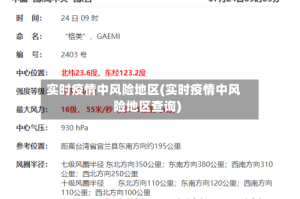 实时疫情中风险地区(实时疫情中风险地区查询)