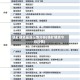 铁矿期货最新行情分析(铁矿期货今日行情)