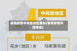 襄阳疫情中风险地区最新(襄阳疫情风险等级)