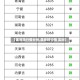 【美豆粕行情分析,美豆粕行情 实时】