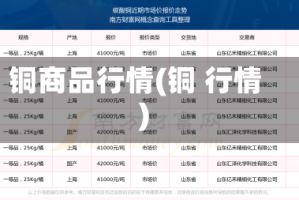 铜商品行情(铜 行情)