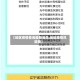 【地区疫情查询最新消息,地区疫情风险图】
