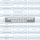 【朝阳市疫情重点地区名单,朝阳市疫情重点地区名单查询】