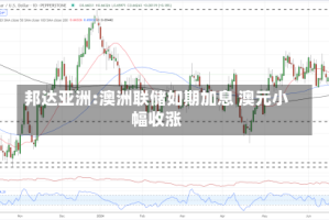 邦达亚洲:澳洲联储如期加息 澳元小幅收涨