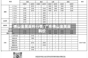 佛山金属废料行情/广东佛山金属废料价