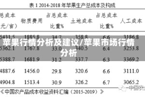 苹果行情分析及建议/苹果市场行情分析