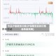 今日沪银期货行情(沪银期货实时行情走势金投网)