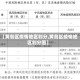 【黄岛区疫情地区划分,黄岛区疫情地区划分图】