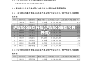 沪深300股指行情(沪深300股指今日行情)
