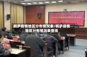 桐庐疫情地区分布情况表/桐庐疫情地区分布情况表查询