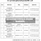 潍坊地区哪里没疫情发生(潍坊哪里有疫情病例)